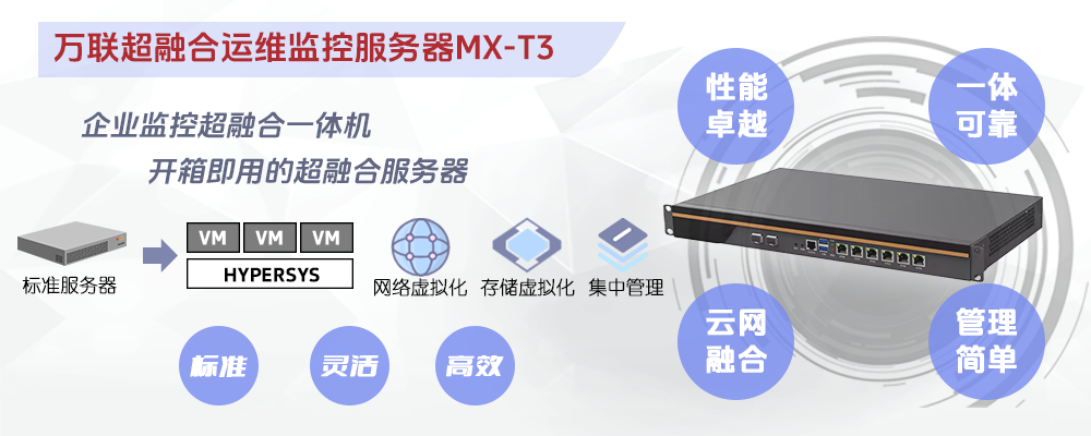 超融合运维监控服务器MX-T3